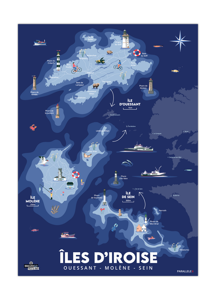 Affiche des trois îles de la mer d'Iroise : Ouessant, Molène et Sein
