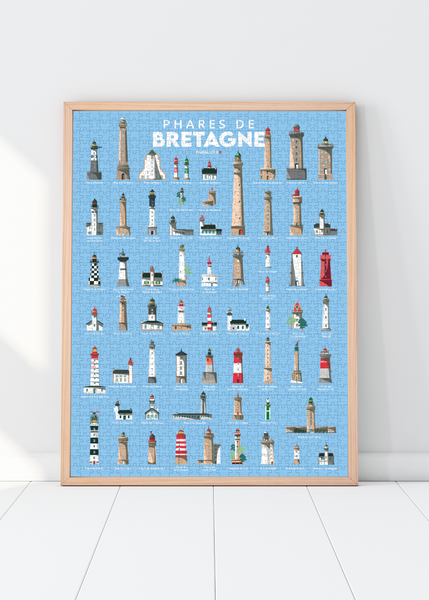 Puzzle 1000 pièces - Phares de Bretagne