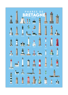 AFfiche des plus beaux phares de Bretagne