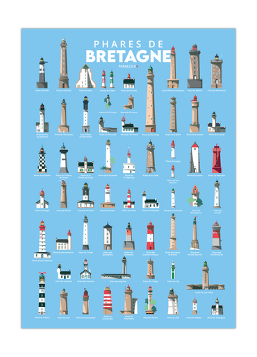 AFfiche des plus beaux phares de Bretagne