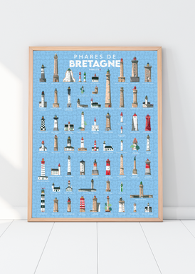 Puzzle 1000 pièces des phares de Bretagne
